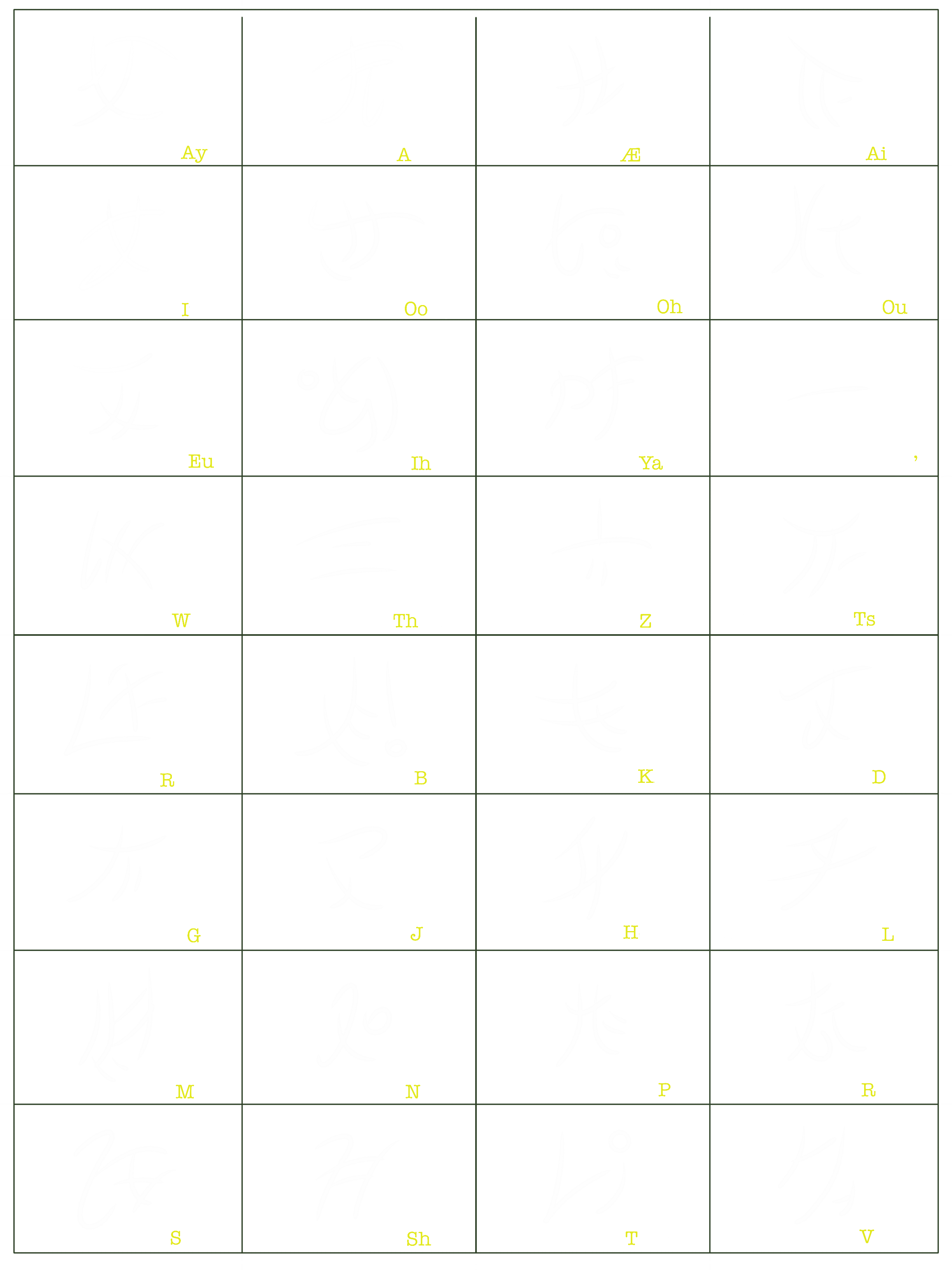 A table of 32 example Solan characters, representing the 32 main phonemes of the language.